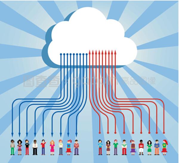 云計(jì)算人員的交流與云計(jì)算裝備技術(shù)服務(wù) 構(gòu)建高效協(xié)作生態(tài)