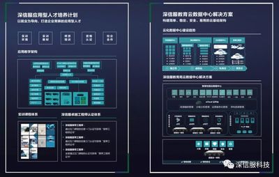 深信服亮相第73屆中國教育裝備展，以云計算技術服務賦能智慧校園建設